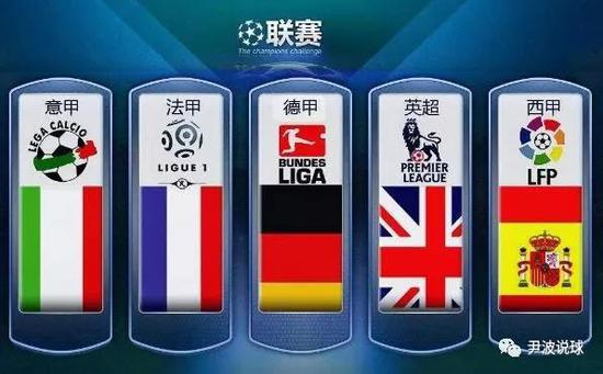 斯所代表的