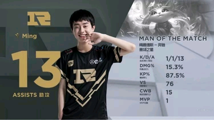 球落点控制 球落点控制